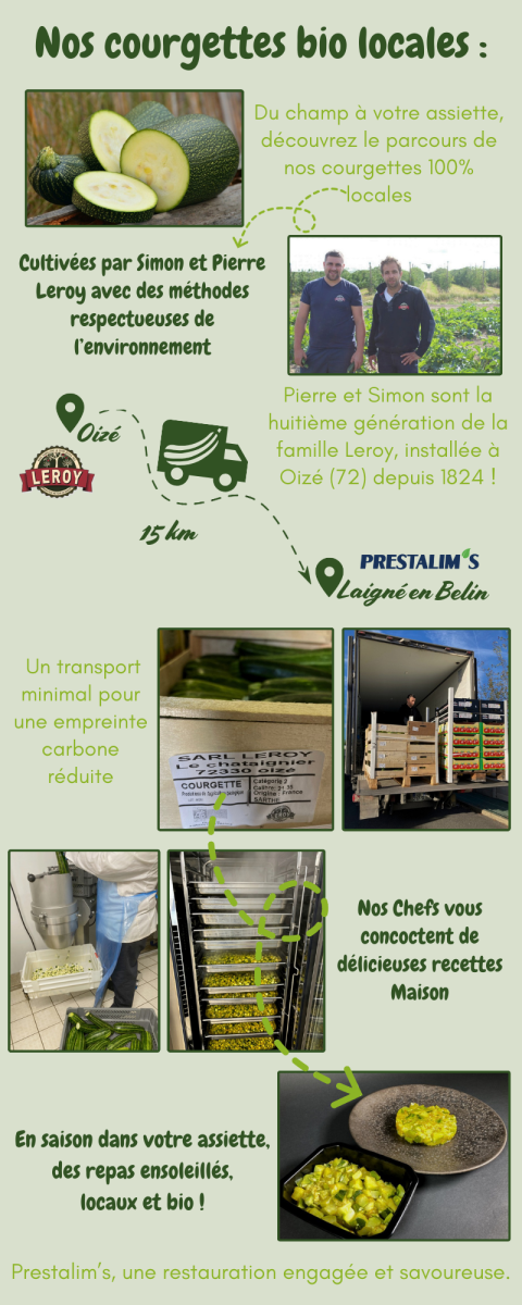 Courgettes bio locales